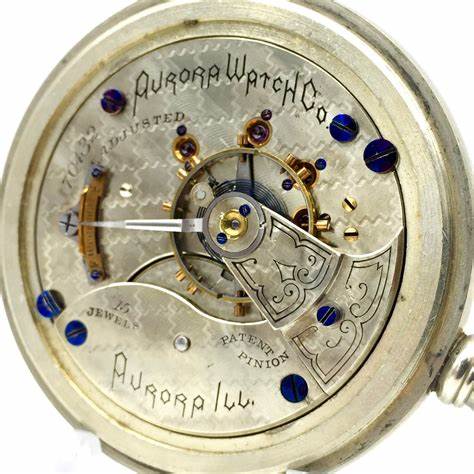 Aurora watch & Co / Auroro Altersbestimmung nach Werknummer 1883 - 1892 - Sammler-Uhren