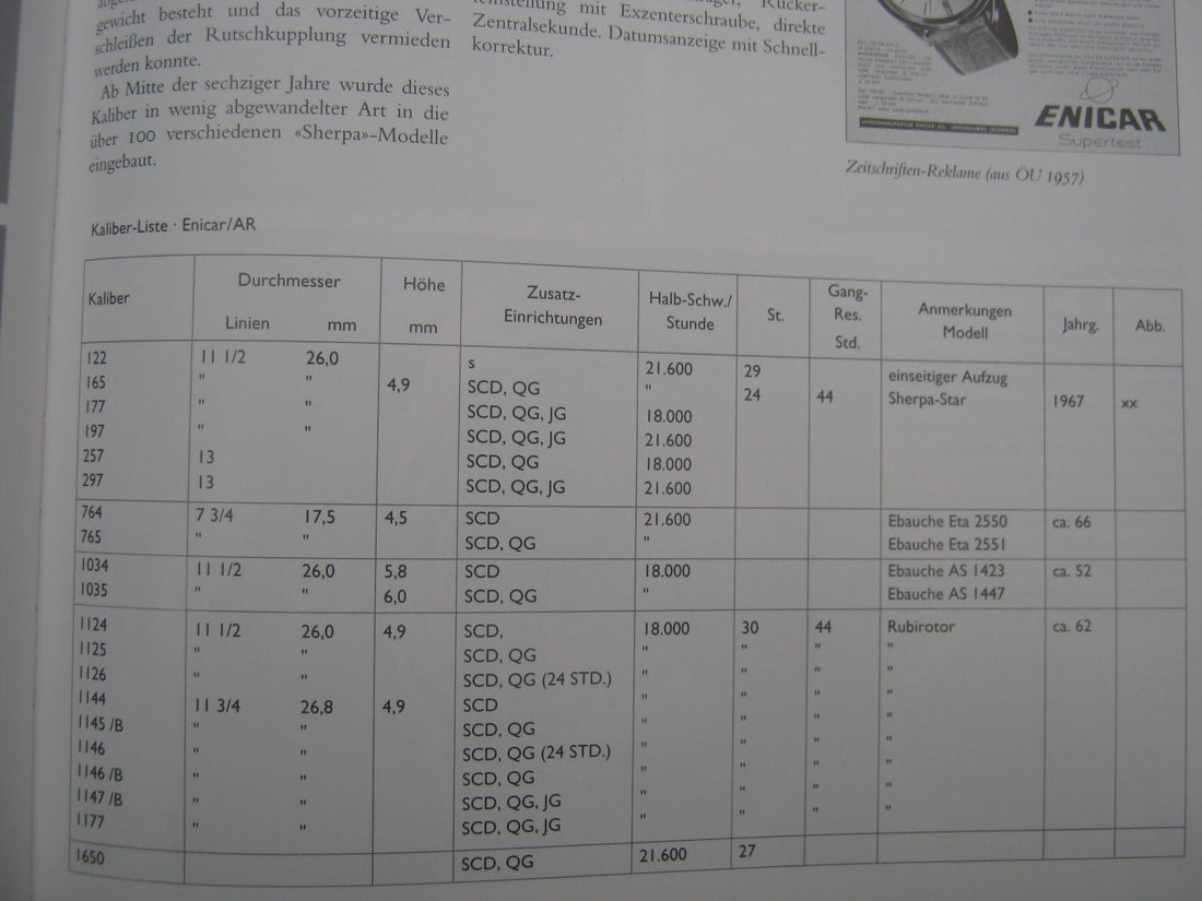 Enicar - Liste der Kaliber - Sammler-Uhren