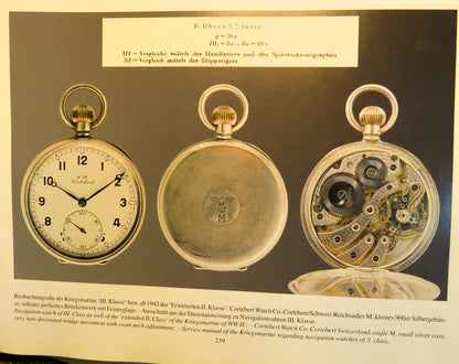 Hanhart Torpedo laufzeit Stoppuhr WK 2 authentisch signiert