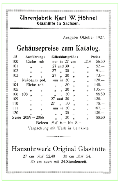 Seltenste Carl W. Höhnel Glashütte Taschenuhr Glashütter Bauart ca. 1930 - Sammler-Uhren