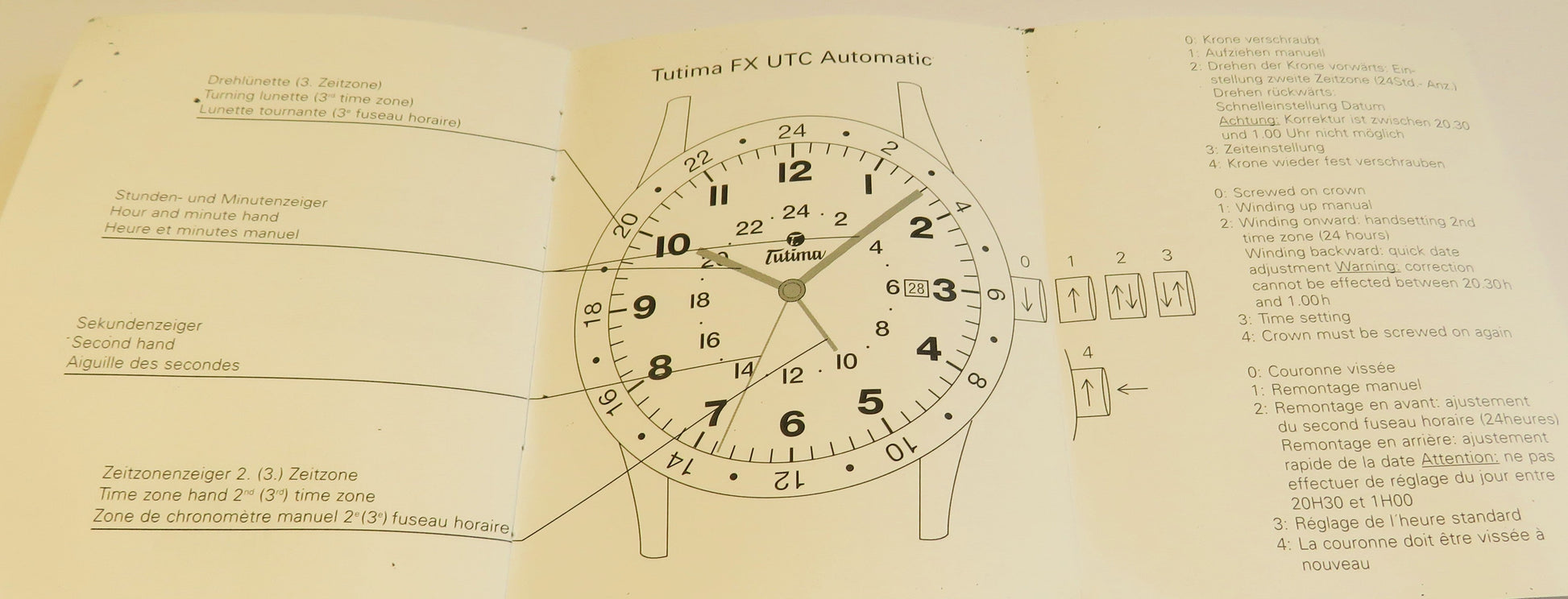 Tutima FX UTC Automatik, Modell 633 - 01 drehbare Lünette 2 Zeitzonen Fullset OVP - Sammler - Uhren