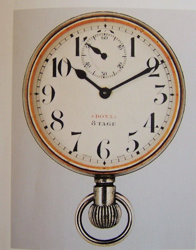 Union Horlogére Jasta Borduhr Einbauuhr Zeppelin Luftschiff Fliegertruppe Wk1 - Sammler - Uhren